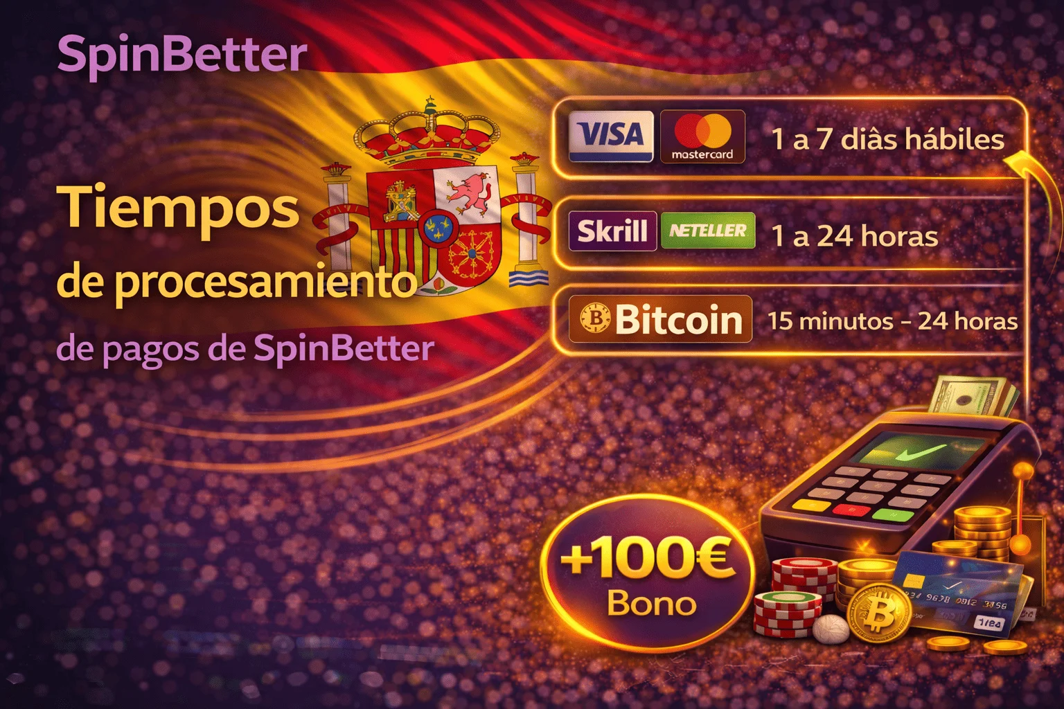 Tiempos de procesamiento de pagos de SpinBetter